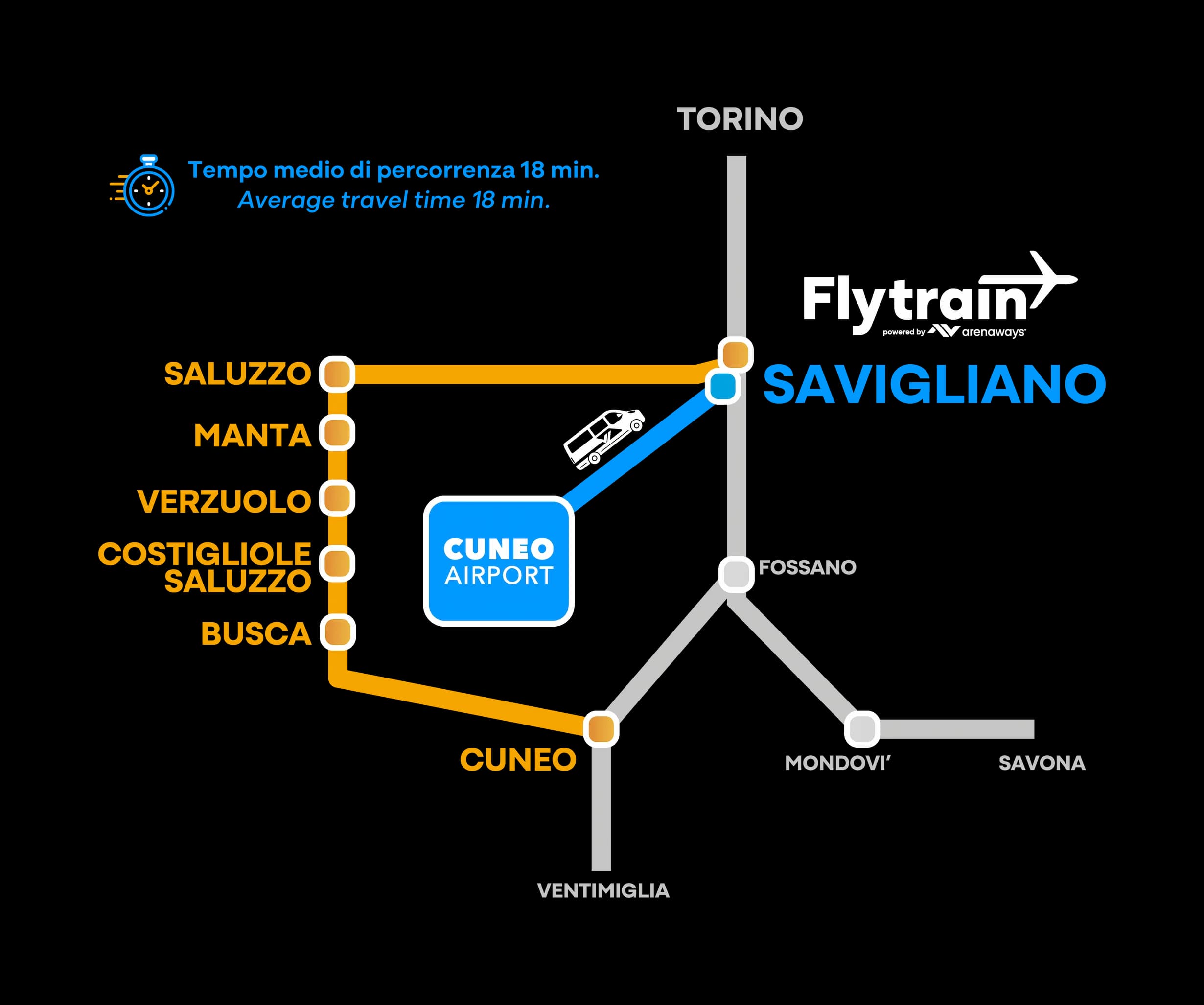 Mappa Flytrain